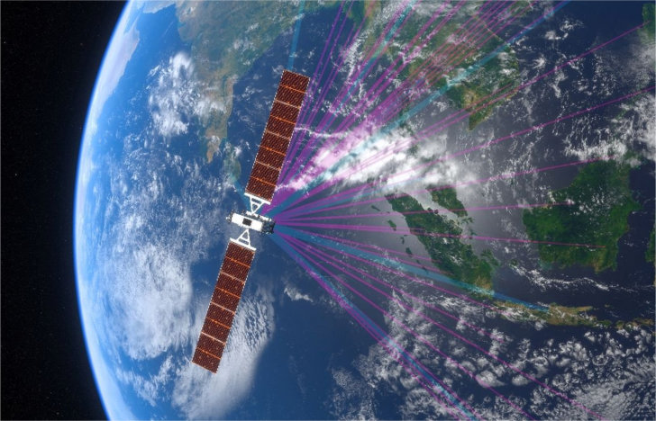 Satelit