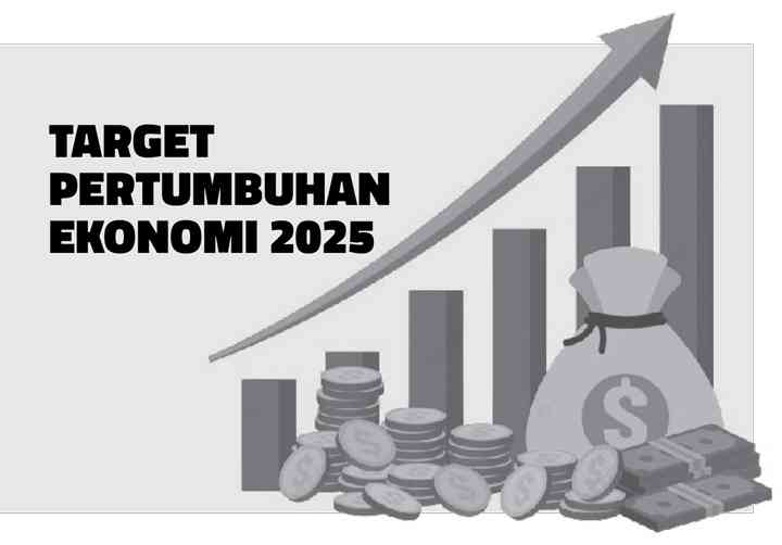 ekonomi indonesia